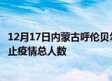 12月17日内蒙古呼伦贝尔疫情最新确诊数及呼伦贝尔目前为止疫情总人数