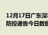 12月17日广东深圳今天疫情信息及深圳疫情防控通告今日数据