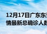 12月17日广东东莞疫情最新动态及东莞原疫情最新总确诊人数