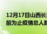 12月17日山西长治疫情今天多少例及长治目前为止疫情总人数