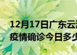 12月17日广东云浮本轮疫情累计确诊及云浮疫情确诊今日多少例