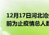 12月17日河北沧州疫情今天多少例及沧州目前为止疫情总人数