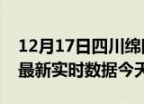 12月17日四川绵阳今日疫情详情及绵阳疫情最新实时数据今天