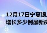 12月17日宁夏银川疫情最新动态及银川今天增长多少例最新疫情