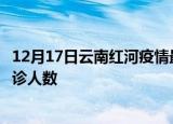 12月17日云南红河疫情最新确诊数据及红河此次疫情最新确诊人数