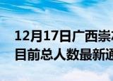 12月17日广西崇左疫情人数总数及崇左疫情目前总人数最新通报