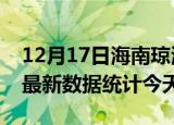 12月17日海南琼海疫情情况数据及琼海疫情最新数据统计今天
