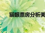 猫眼票房分析美人鱼（猫眼票房分析）