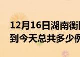 12月16日湖南衡阳疫情情况数据及衡阳疫情到今天总共多少例