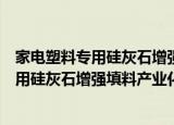 家电塑料专用硅灰石增强填料产业化开发（关于家电塑料专用硅灰石增强填料产业化开发介绍）