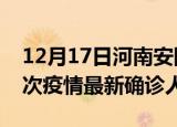 12月17日河南安阳疫情总共多少例及安阳此次疫情最新确诊人数