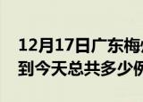 12月17日广东梅州疫情最新通报及梅州疫情到今天总共多少例