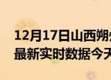 12月17日山西朔州今日疫情详情及朔州疫情最新实时数据今天