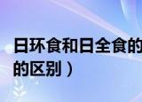 日环食和日全食的区别新闻（日环食和日全食的区别）