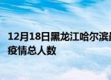 12月18日黑龙江哈尔滨最新疫情通报今天及哈尔滨目前为止疫情总人数
