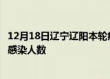 12月18日辽宁辽阳本轮疫情累计确诊及辽阳疫情最新确诊数感染人数
