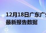 12月18日广东广州疫情今天最新及广州疫情最新报告数据