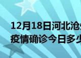 12月18日河北沧州本轮疫情累计确诊及沧州疫情确诊今日多少例