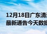 12月18日广东清远最新发布疫情及清远疫情最新通告今天数据