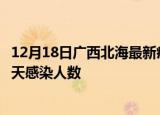 12月18日广西北海最新疫情情况数量及北海疫情最新通报今天感染人数