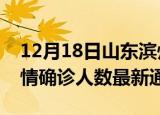 12月18日山东滨州疫情新增多少例及滨州疫情确诊人数最新通报