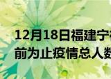 12月18日福建宁德疫情最新确诊数及宁德目前为止疫情总人数