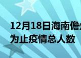 12月18日海南儋州疫情动态实时及儋州目前为止疫情总人数
