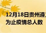 12月18日贵州遵义疫情动态实时及遵义目前为止疫情总人数