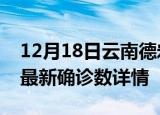 12月18日云南德宏疫情动态实时及德宏疫情最新确诊数详情