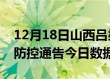 12月18日山西吕梁今天疫情信息及吕梁疫情防控通告今日数据