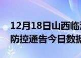 12月18日山西临汾今天疫情信息及临汾疫情防控通告今日数据