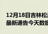 12月18日吉林松原疫情最新消息及松原疫情最新通告今天数据