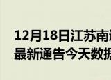12月18日江苏南通最新发布疫情及南通疫情最新通告今天数据