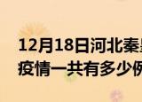12月18日河北秦皇岛疫情最新通报及秦皇岛疫情一共有多少例