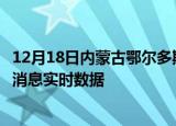 12月18日内蒙古鄂尔多斯今日疫情详情及鄂尔多斯疫情最新消息实时数据