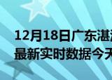 12月18日广东湛江最新发布疫情及湛江疫情最新实时数据今天