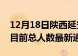 12月18日陕西延安疫情人数总数及延安疫情目前总人数最新通报