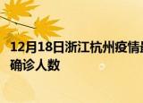 12月18日浙江杭州疫情最新公布数据及杭州最新疫情共多少确诊人数