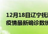 12月18日辽宁抚顺疫情累计确诊人数及抚顺疫情最新确诊数统计