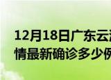 12月18日广东云浮疫情今天多少例及云浮疫情最新确诊多少例