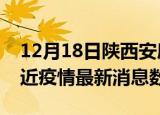 12月18日陕西安康疫情新增确诊数及安康最近疫情最新消息数据