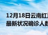 12月18日云南红河疫情最新数量及红河疫情最新状况确诊人数