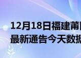 12月18日福建莆田疫情最新消息及莆田疫情最新通告今天数据