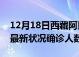 12月18日西藏阿里疫情最新数量及阿里疫情最新状况确诊人数