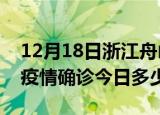 12月18日浙江舟山疫情最新情况统计及舟山疫情确诊今日多少例