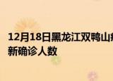 12月18日黑龙江双鸭山疫情总共多少例及双鸭山此次疫情最新确诊人数