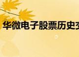 华微电子股票历史交易数据（华微电子股票）
