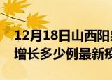12月18日山西阳泉最新疫情状况及阳泉今天增长多少例最新疫情