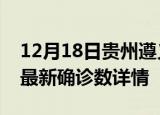 12月18日贵州遵义最新疫情状况及遵义疫情最新确诊数详情