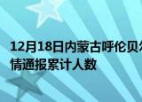 12月18日内蒙古呼伦贝尔目前疫情是怎样及呼伦贝尔最新疫情通报累计人数